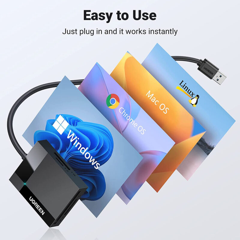 Leitor de Cartão Memória Ugreen pra Usb 3.0 Externo Portátil