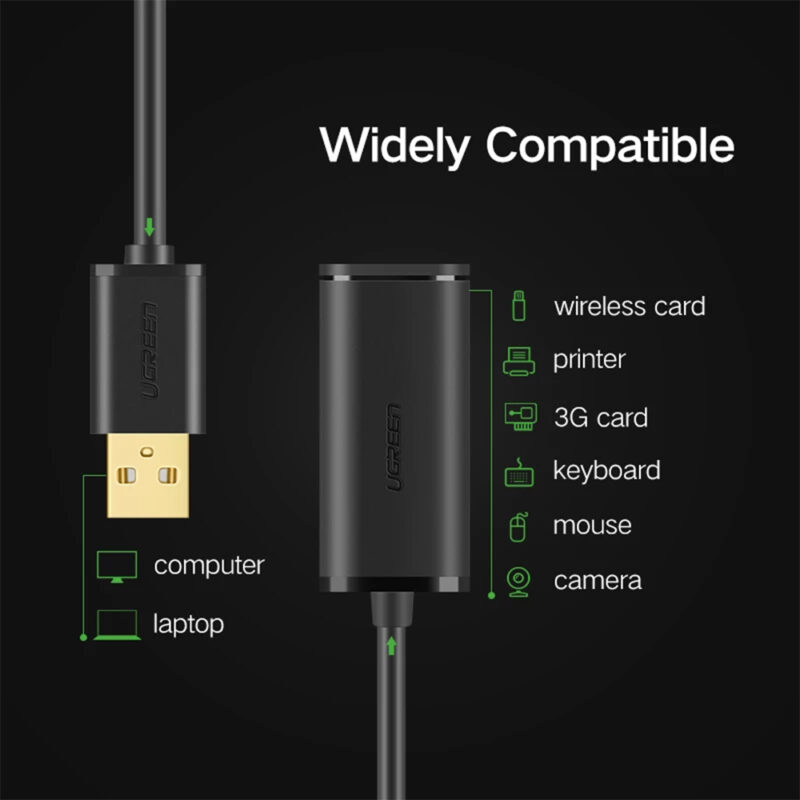 Cabo Extensor Ativo Ugreen Usb 2.0 Macho Fêmea 20Metros