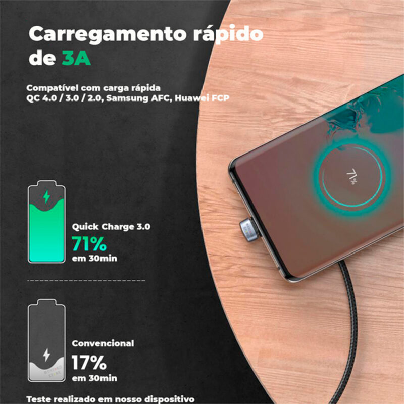 Cabo Carregamento Ugreen Usb para Usb C Angular 2 M Preto