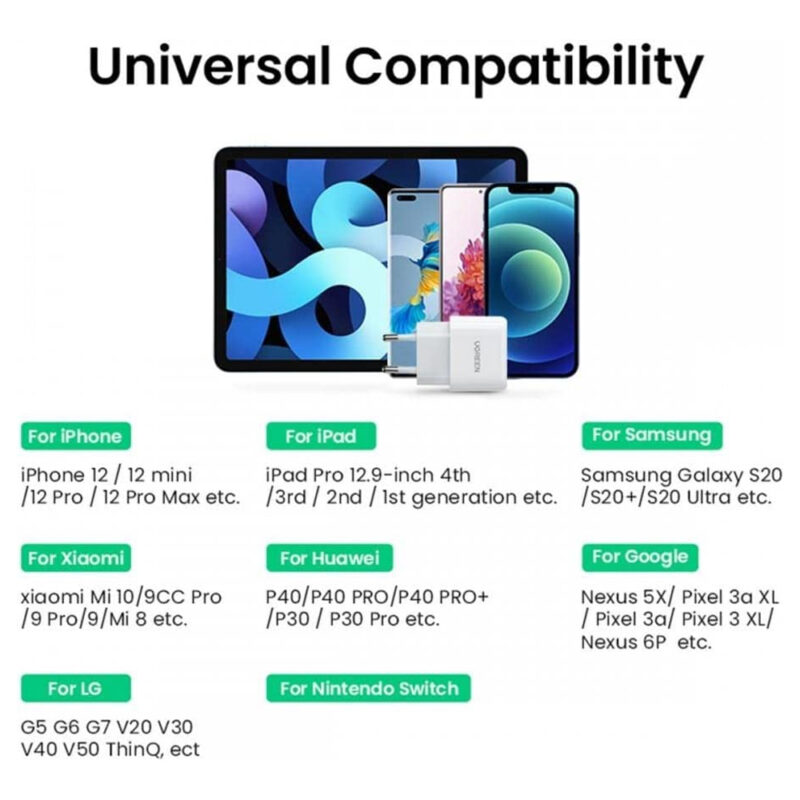 Carregador Usb-C Ugreen  Pd 20W e Cabo Tipo C 480Mbs 3A (K-3062-3048)