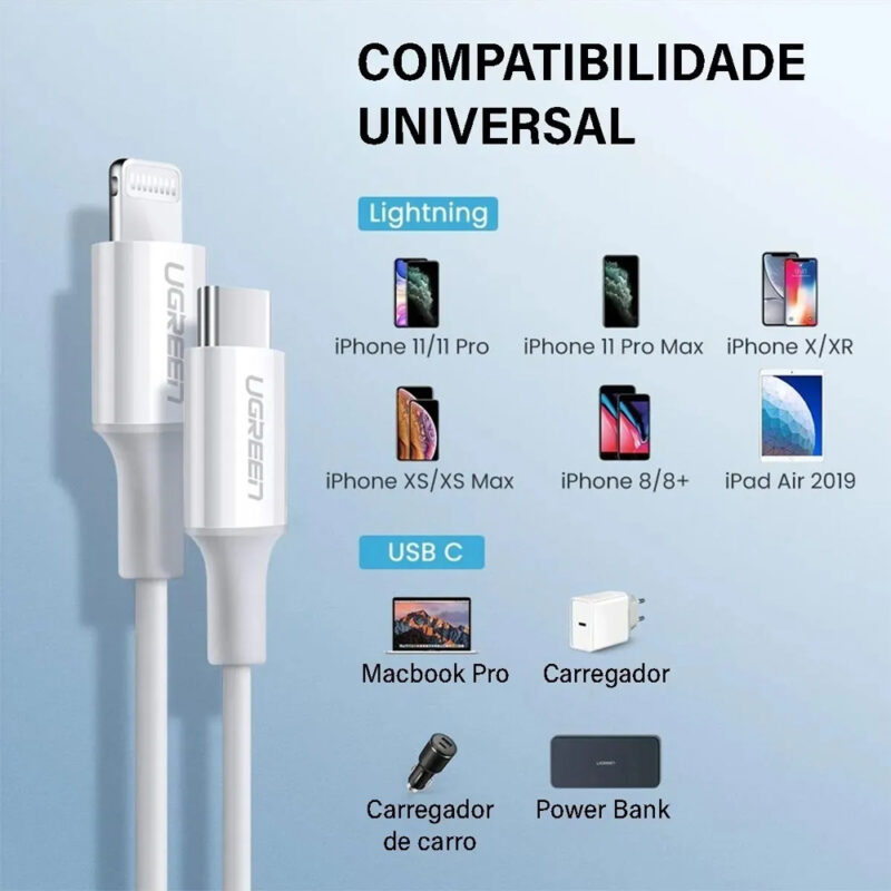 Cabo Carregamento Ugreen Tipo C p Lightning 1M Cert. MFi