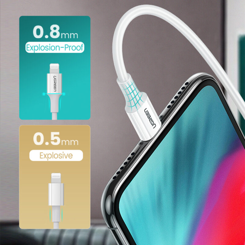 Cabo Dados Ugreen 2 em 1 Usb-C Lightning Apple 2M Cert. MFi