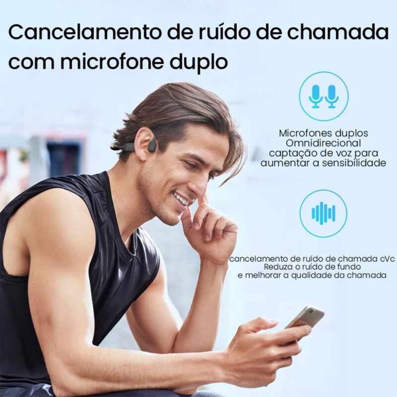 Fone Ouvido Sem Fio Haylou Bc01 BLE 5.2 Condução Óssea Preto