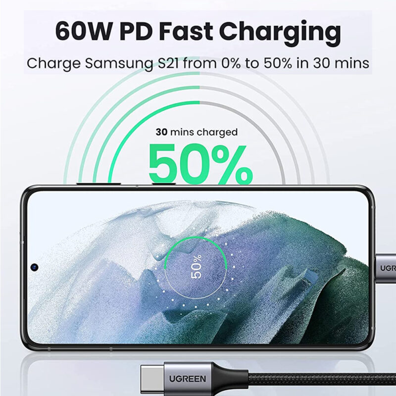 Cabo de Dados Ugreen Us261 Usb Tipo C p Usb Tipo C 2m