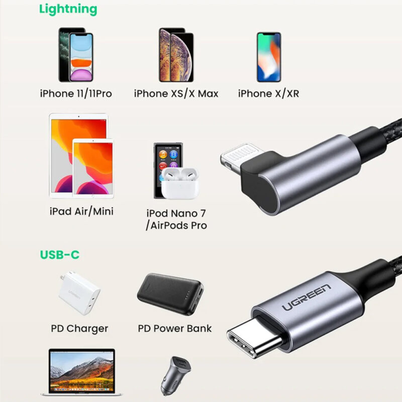 Cabo Carregamento Ugreen Tipo C Lightning 90º Apple Cert MFi