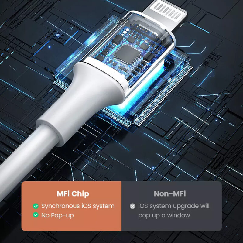Cabo de Dados Ugreen Usb Tipo A p Lightning 2m Cert. MFi