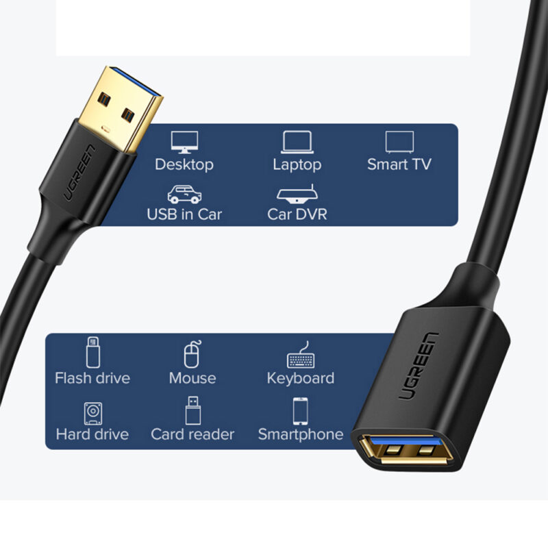 Cabo Extensor Usb 3.0 Ugreen Macho Fêmea Extensão 1.5 Metros