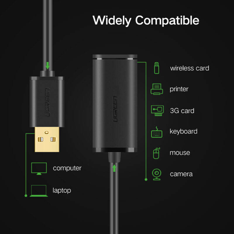 Cabo Extensão Ativo Ugreen Usb 2.0 Macho p Fêmea 5 Metro