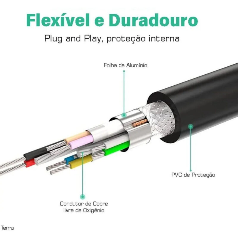 Cabo Extensor Usb 3.0 Ugreen Extensão Ativa 10 Metros