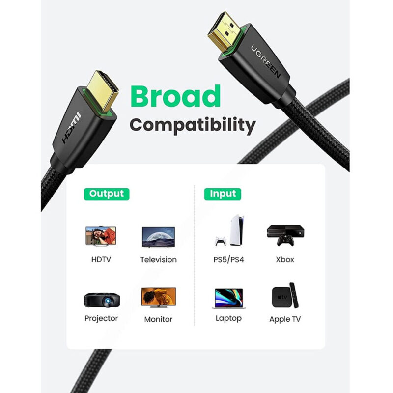 Cabo Hdmi 2.0 Ugreen Macho para Macho 4k/60Hz 1 Metro