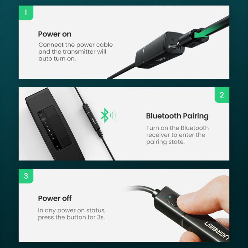 Transmissor Áudio Bluetooth Ugreen Plug Óptico Suporta Aptx