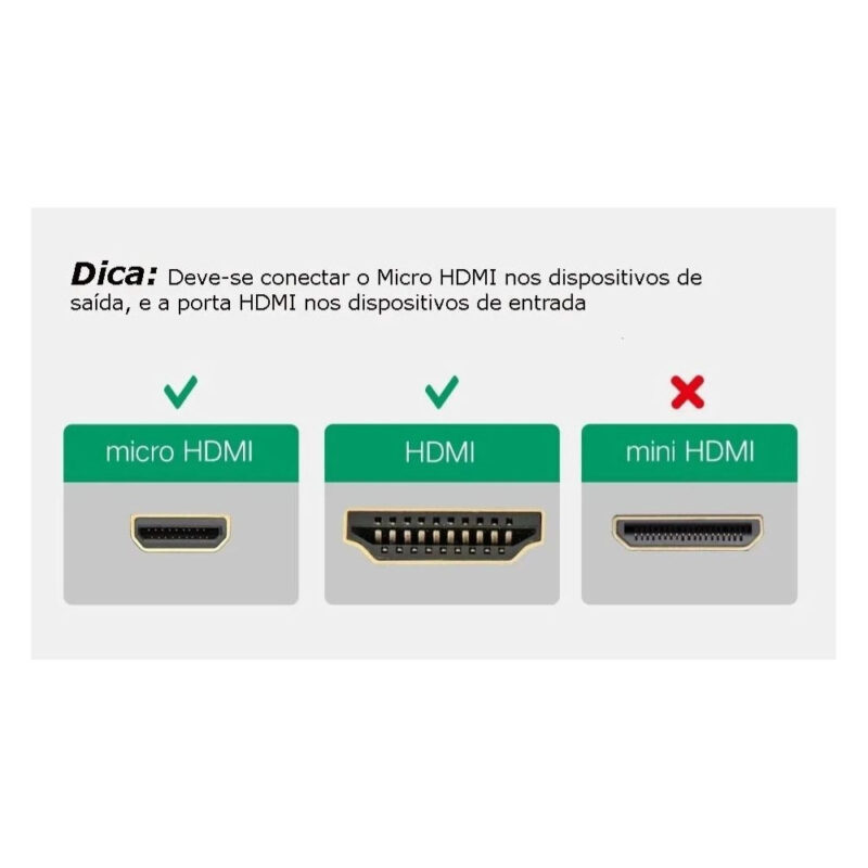 Cabo Adaptador Micro Hdmi para Hdmi Ugreen 22cm Preto