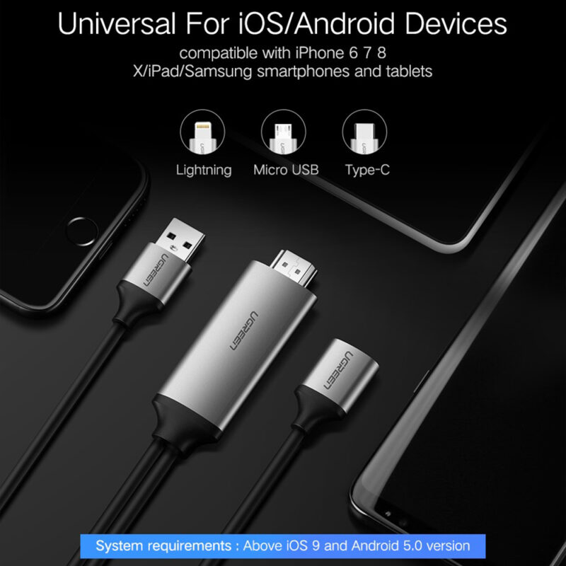 Cabo Adaptador AV Ugreen Usb para Hdmi Macho Vídeo 1080p