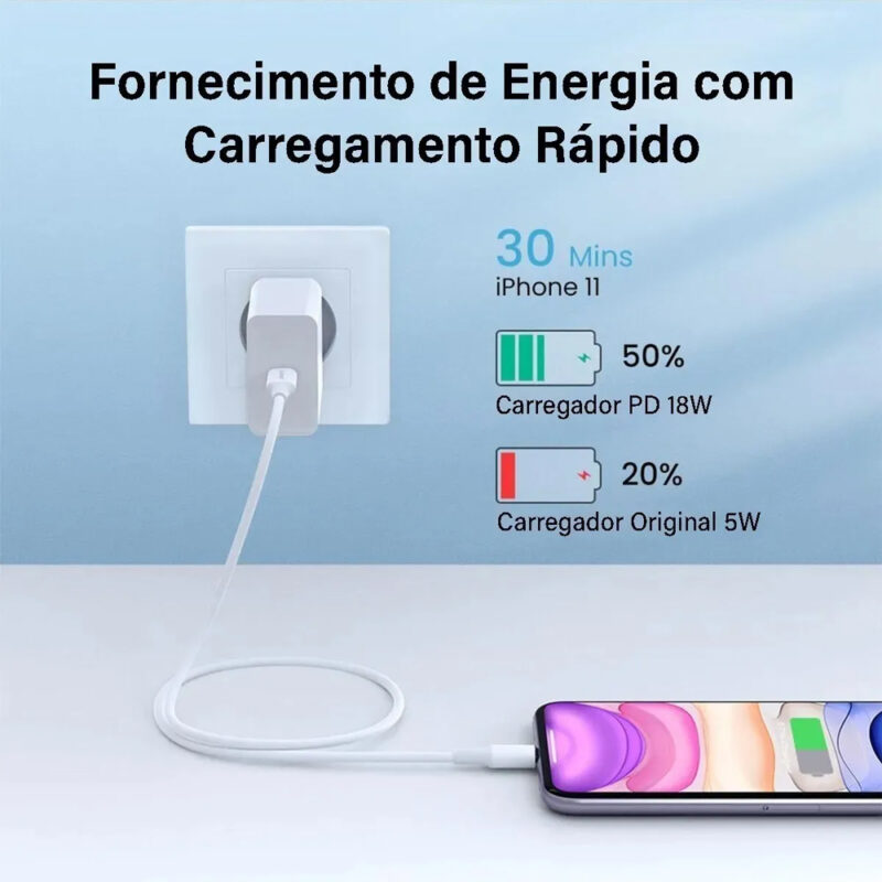 Cabo Carregamento Ugreen Tipo C p Lightning 1M Cert. MFi