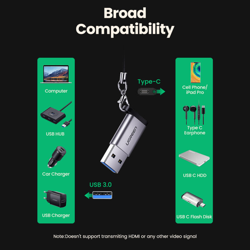 Adaptador Ugreen Us276 Usb 3.0 para Usb Tipo C Cinza
