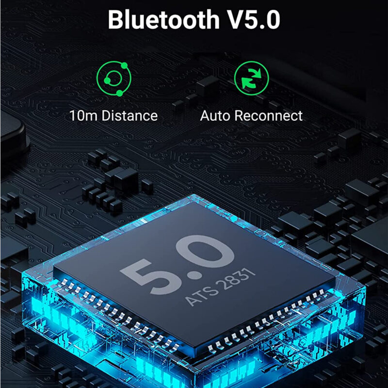 Transmissor e Receptor Bluetooth 5.0 Ugreen Conector 3.5mm