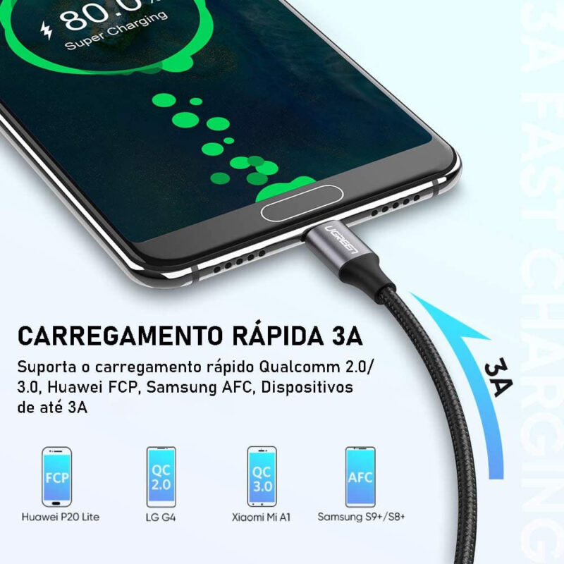 Cabo de Dados Ugreen Us288 Usb 2.0 p Usb Tipo C 0,5m