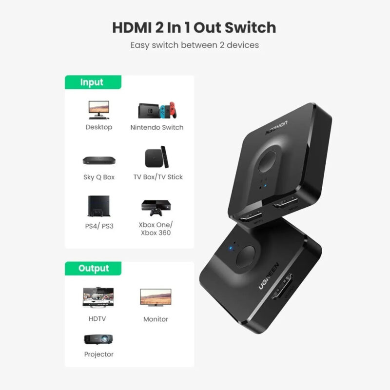 Adaptador Switch Splitter Ugreen Divisor Hdmi 2em1 4k/60Hz