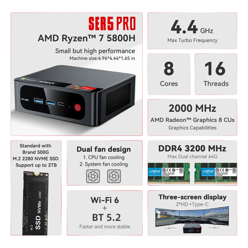 Mini Pc Beelink Ser 1Tb 32gb Processador Amd Ryzen 7 5800H