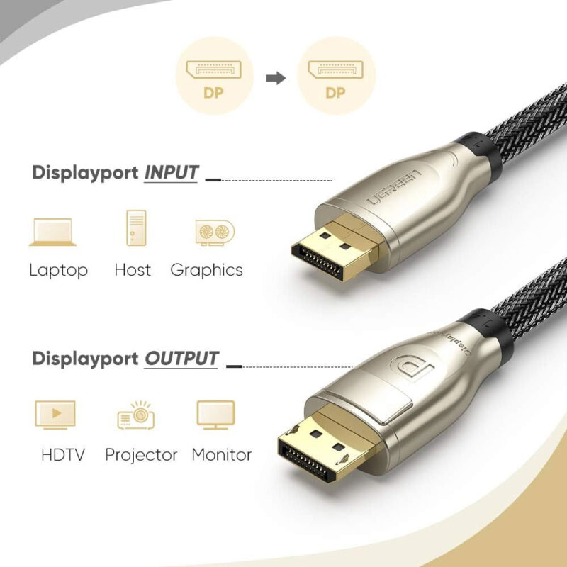 Cabo DisplayPort 1.4 Ugreen 32.4Gbps Macho/Macho 1M Preto