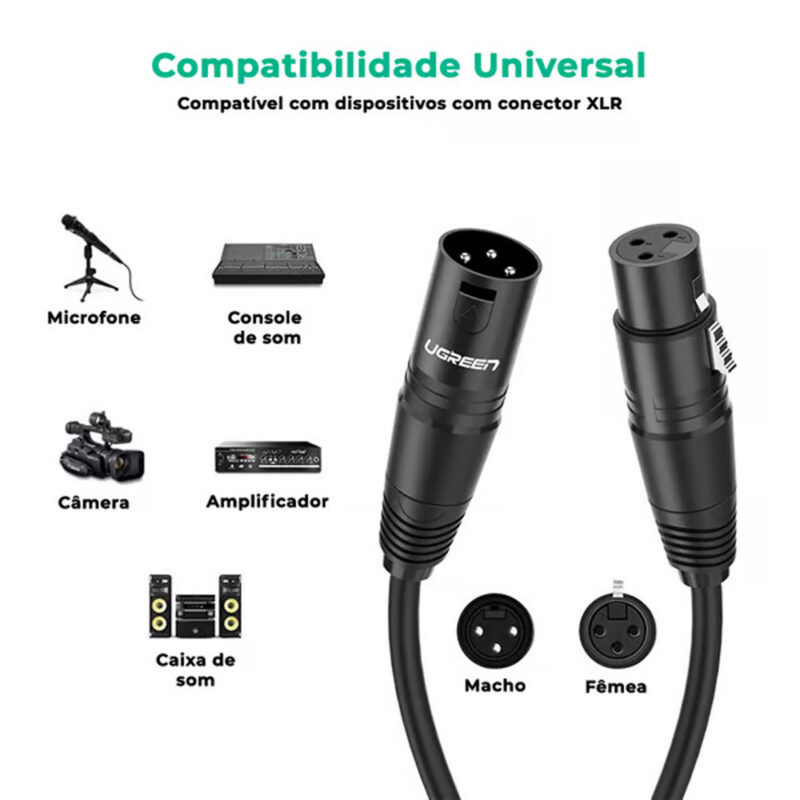 Cabo de Áudio Microfone Xlr Ugreen Macho/Fêmea 8 Metros Preto