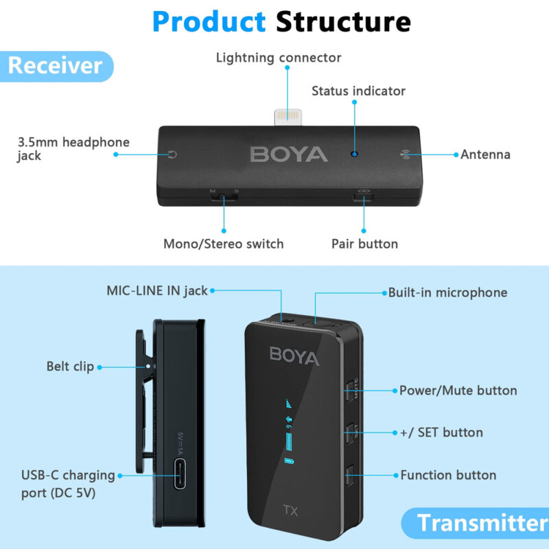 Sistema Microfone Sem Fio Lapela Boya By-xm6-k3 p/Ios Preto