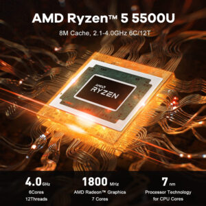 Beelink SER series mini pc CPU AMD Ryzen 5 5500U Processor