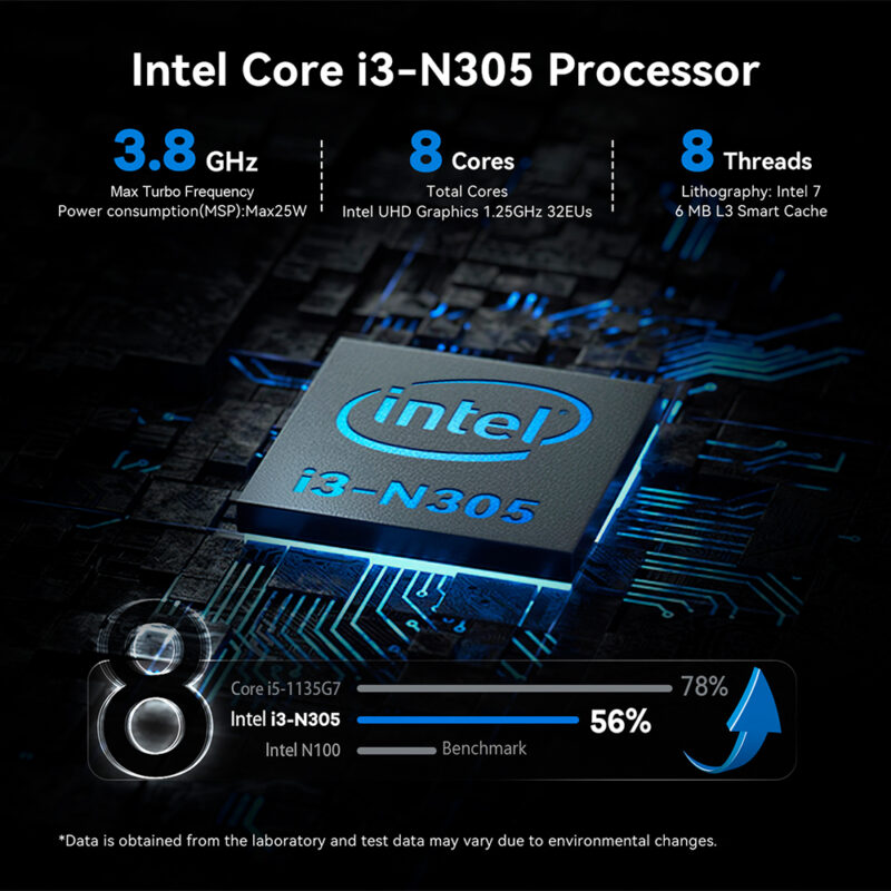 Mini Pc Beelink EQ12 Pro 500gb 16gb Intel Core i3-N305 Azul