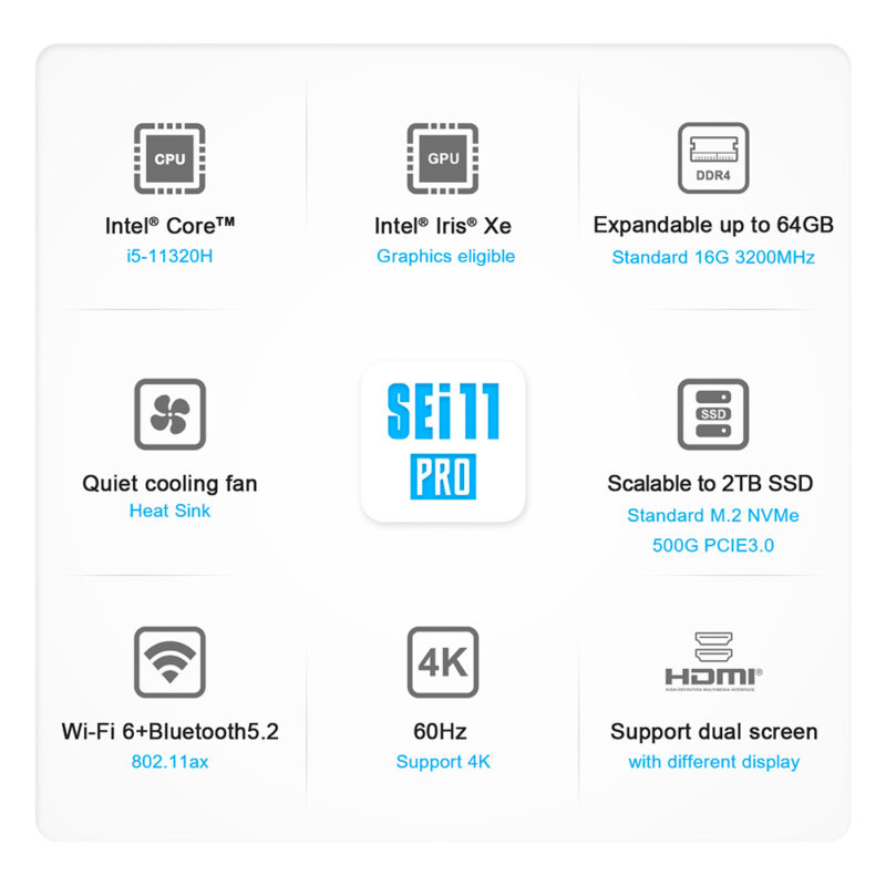 Mini Pc Beelink Sei11 Pro 1Tb 16gb Processador i5 11320H