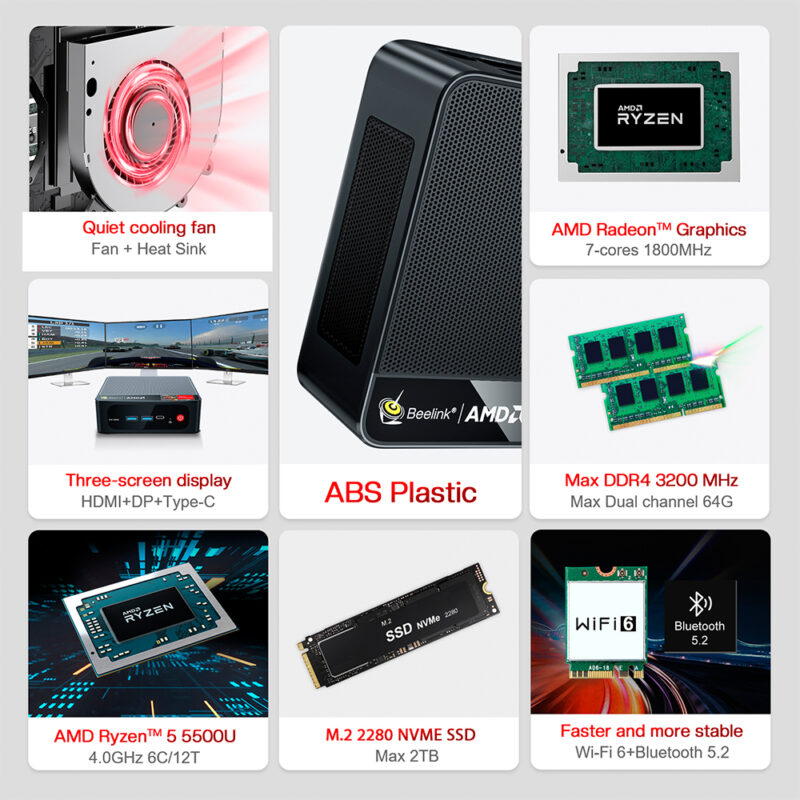 Mini Pc Beelink Ser5 1Tb 16gb Processador Amd Ryzen 5 5500U