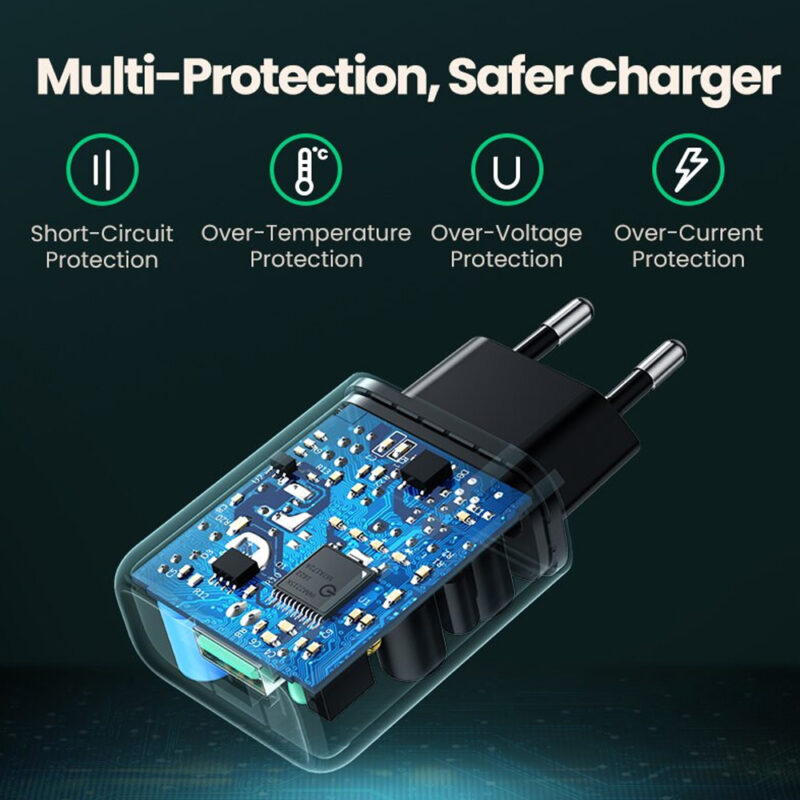 Carregador Rápido Ugreen Porta Usb A Turbo 18W Qc 3.0 Preto