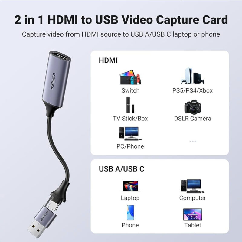 Ugreen CM489 USB 1080P Video Capture Device 1080P 40189