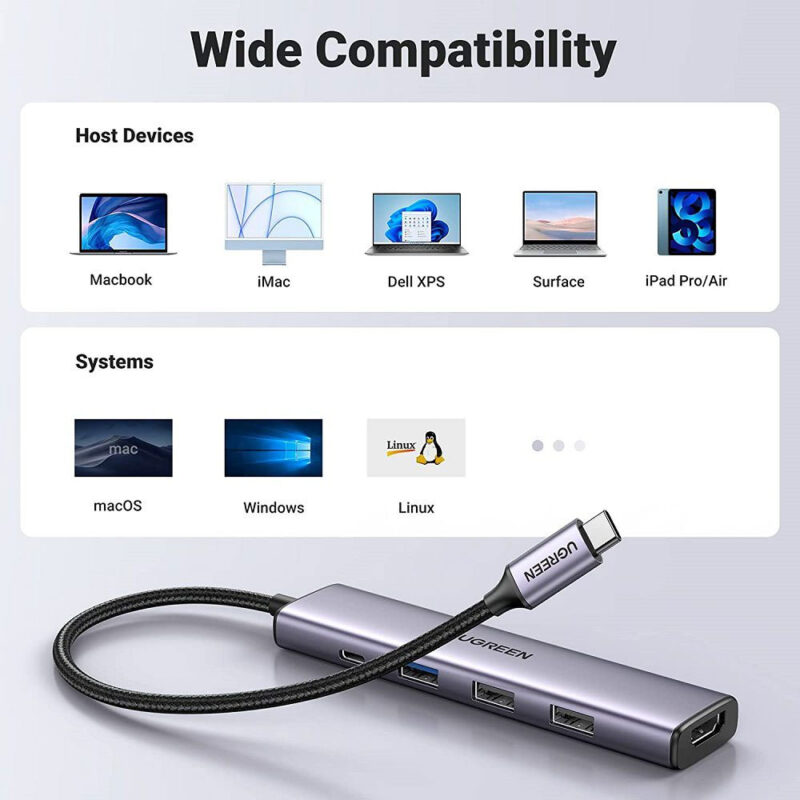 Ugreen USB-C To HDMI+1xUSB3.0 A+2xUSB2.0 A+PD Power Converter with PD HDMI 4K@30Hz 15495 CM478