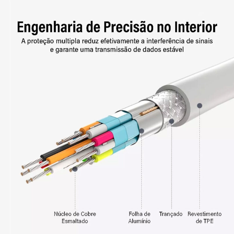 Ugreen MM139 USB-C To DP Cable White 1.5M 40420