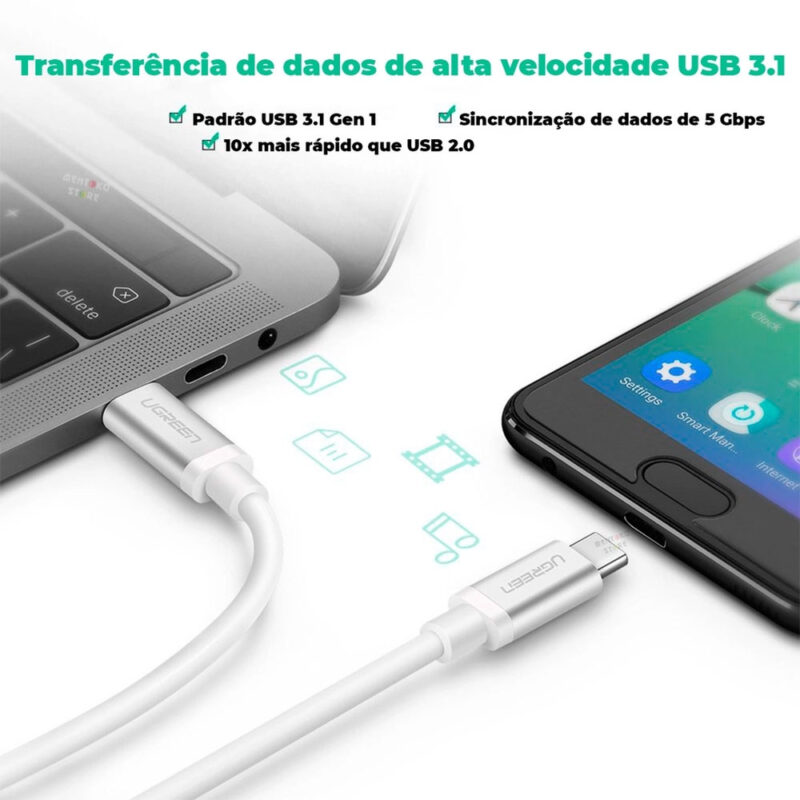 Ugreen Type C 2.0 Male To Type C 2.0 Male 5A Data Cable White 1M 60551