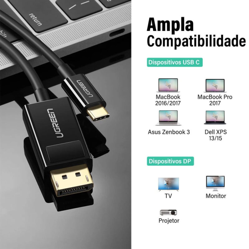 Ugreen MM139 USB-C To DP Cable Black 1.5M 50994