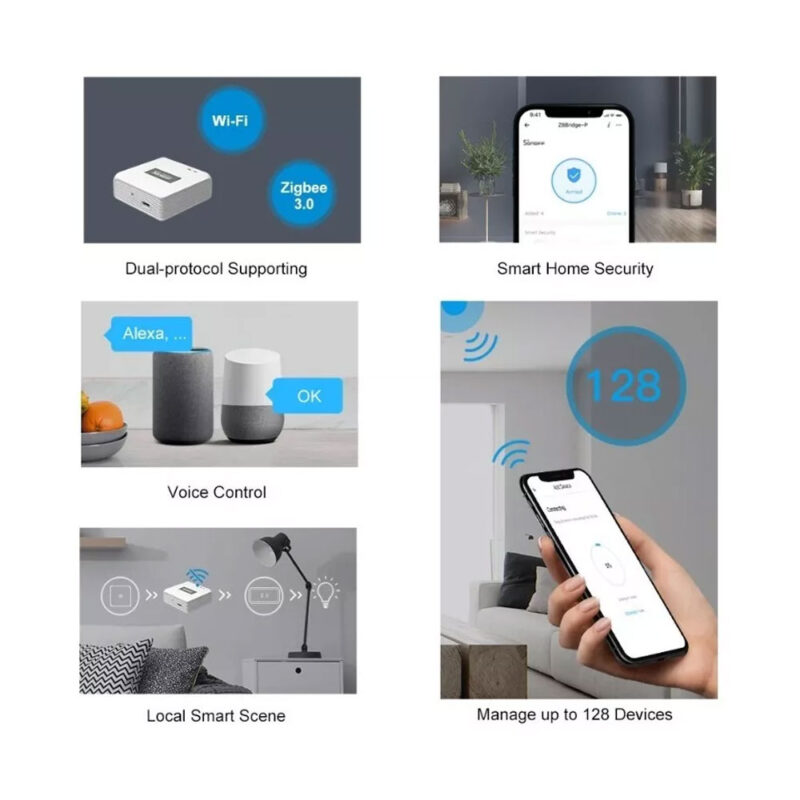 Sonoff ZigBee Bridge Pro