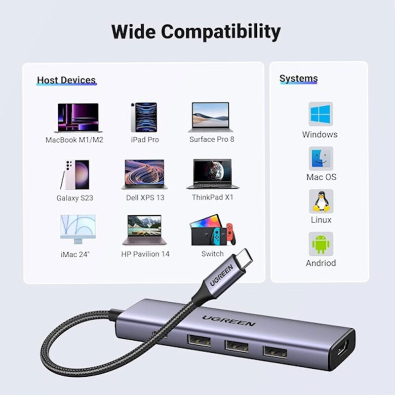 Hub Adaptador Ugreen 5in1 p/Usb C Hdmi 60Hz+100W Alimentação