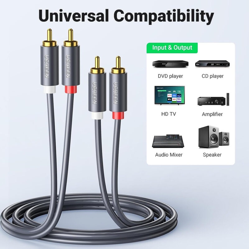 Cabo de Áudio Estéreo Ugreen 2Rca Macho/Macho Hi-Fi 3M Preto