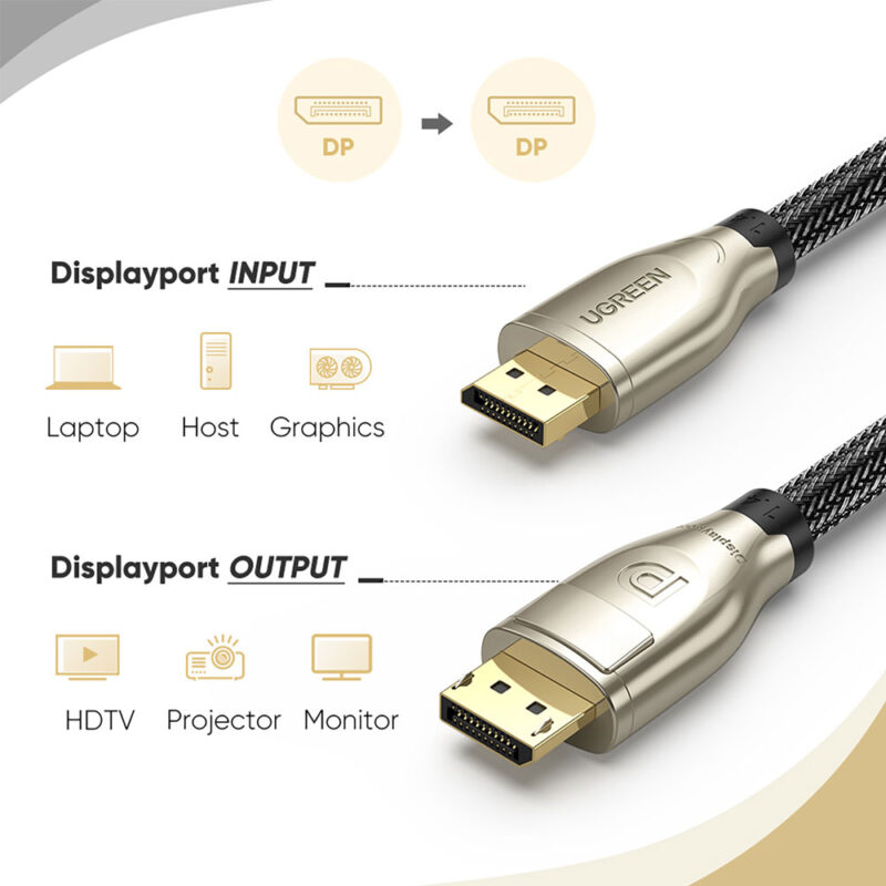 Cabo de Vídeo Ugreen DisplayPort 1.4 Macho/Macho 3M Preto