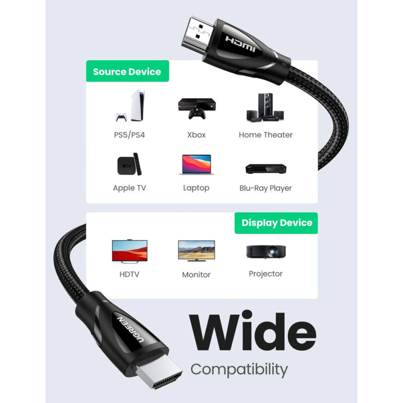 Cabo de Vídeo Ugreen Hdmi 2.1 Macho/Macho 8k60Hz 1M Preto
