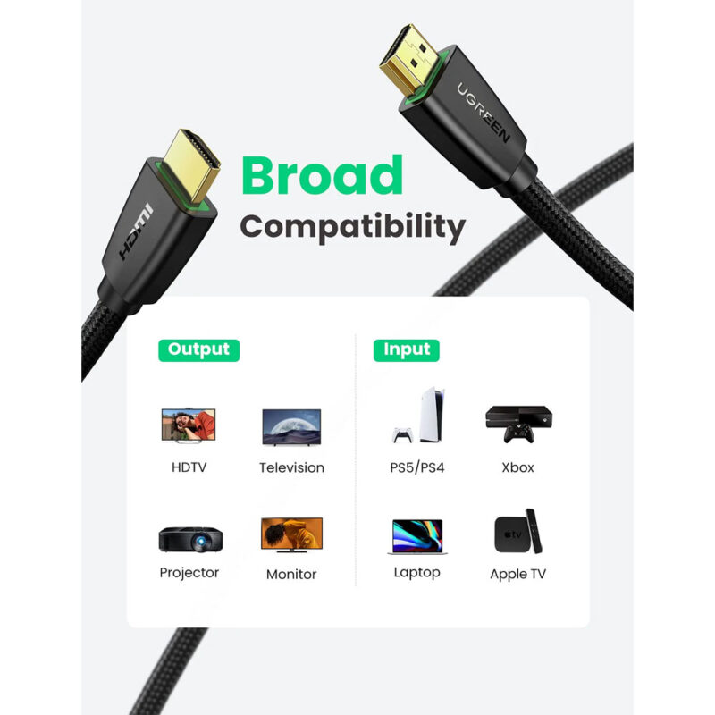 Cabo Vídeo Ugreen Hdmi Macho/Macho Trançado Nylon 1.5M Preto