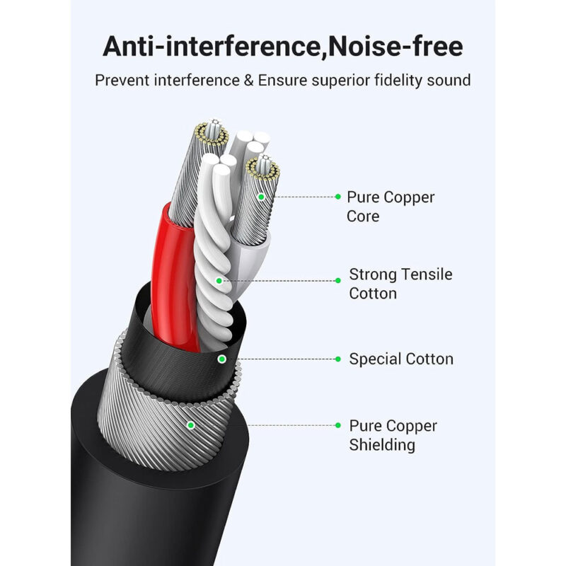 Cabo de Áudio Microfone Ugreen XLR Macho pra Fêmea 10M Preto