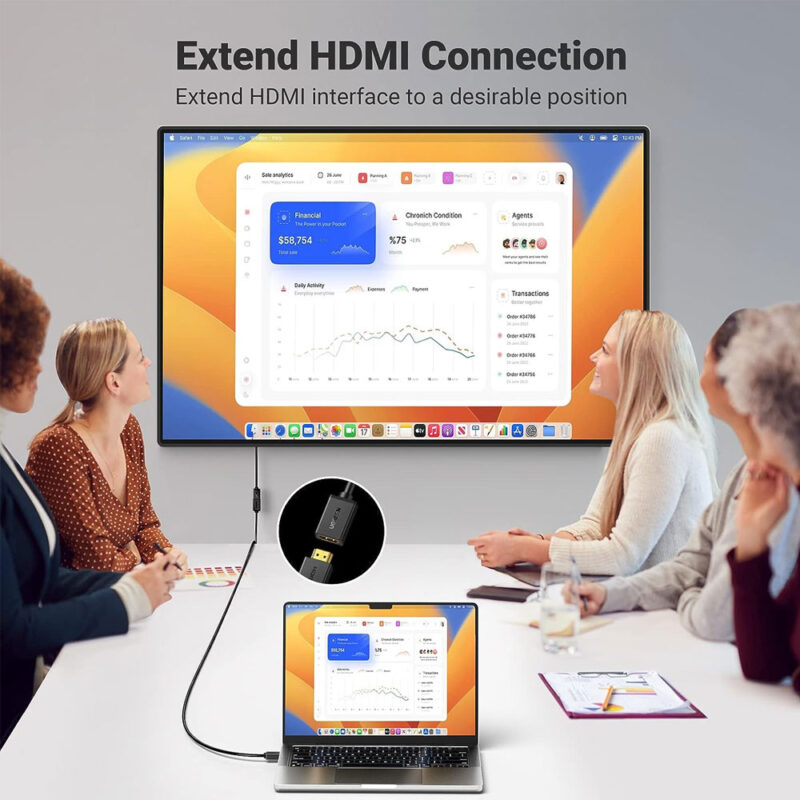 Cabo de Vídeo Ugreen Hdmi Macho/Fêmea Extensão 2M Preto