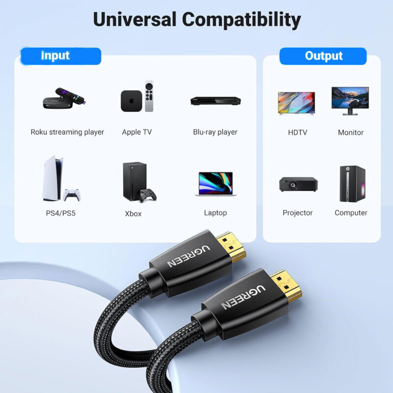 Cabo de Vídeo Ugreen Hdmi Macho/Fêmea 4k-60Hz 10M Preto