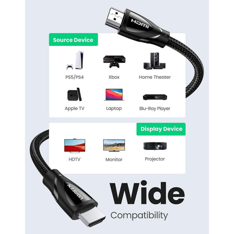 Cabo de Vídeo Ugreen Hdmi 2.1 8k-60Hz Macho/Macho 5M Preto
