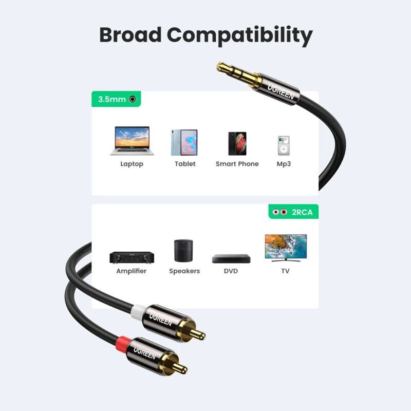 Cabo de Áudio Ugreen 3.5mm para 2Rca Macho/Macho 10M Preto
