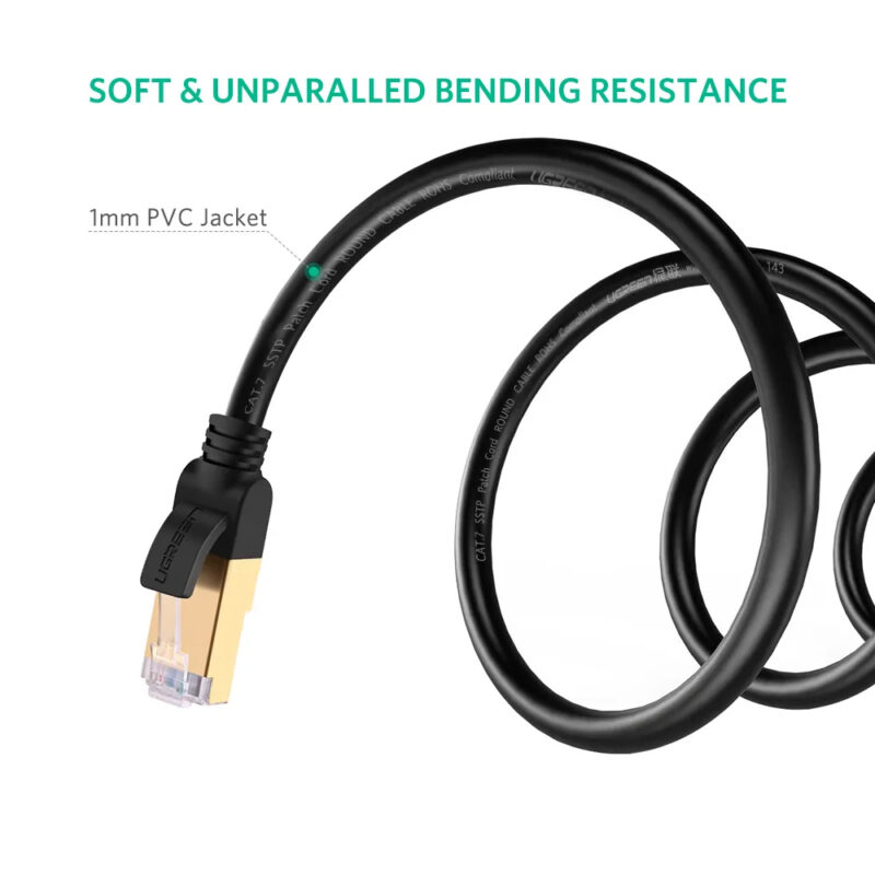 Cabo de Rede Ugreen Cat 7 Rj45 Ethernet Macho 0.5M Preto