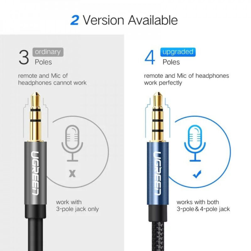 Cabo de Áudio Extensor Ugreen 3.5mm Macho/Fêmea 1M Preto
