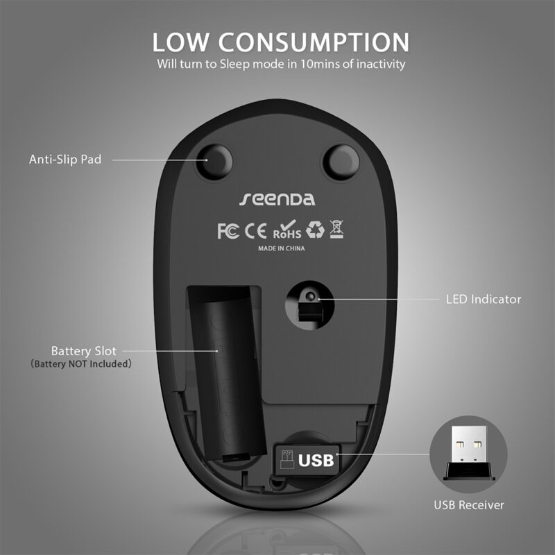 Mouse Sem Fio Seenda Wgsb 012 Mouse Wireless 2.4G Preto